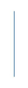 linea 3
